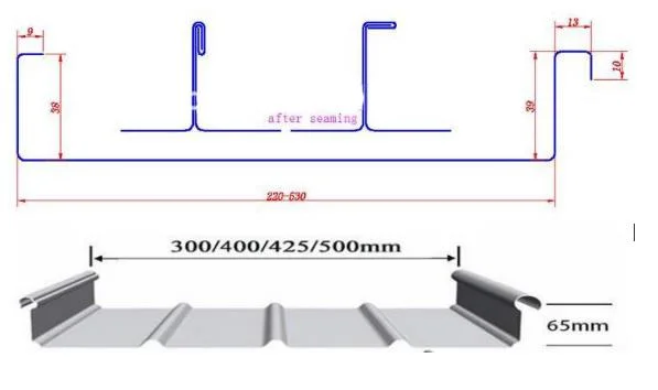 Bemo Standing Seam Roof Panel Convex Concave Curving Arching Machine